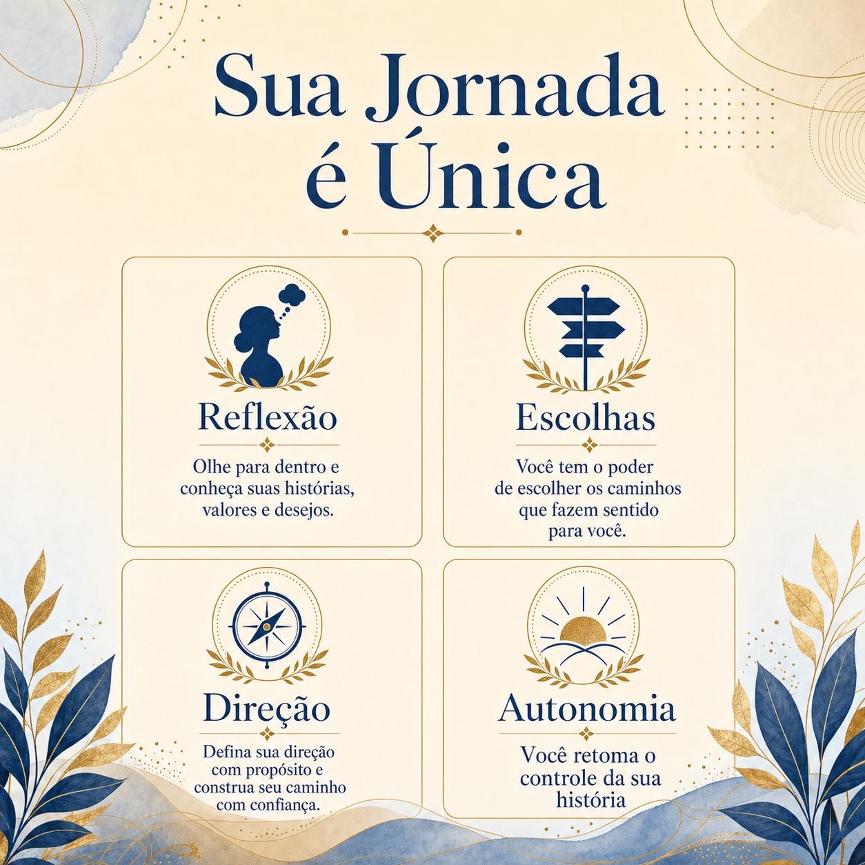 Sua Jornada é Única - Reflexão, Escolhas, Direção, Autonomia